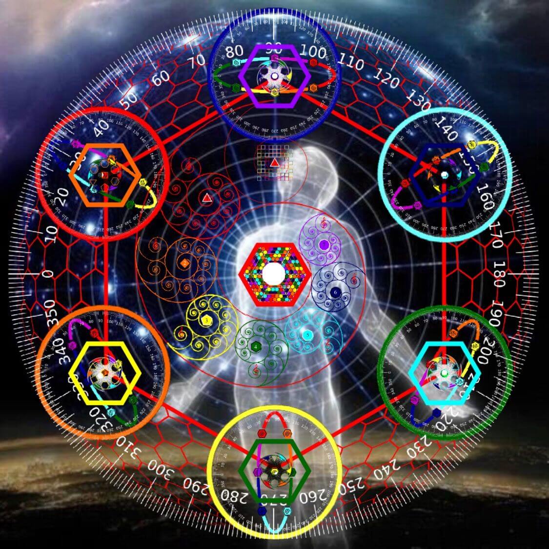 LA MAGIA CREADORA