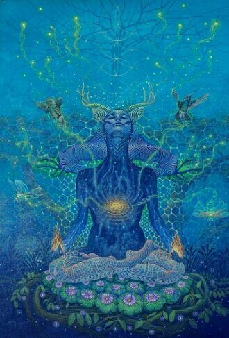 Meditación y Respiración