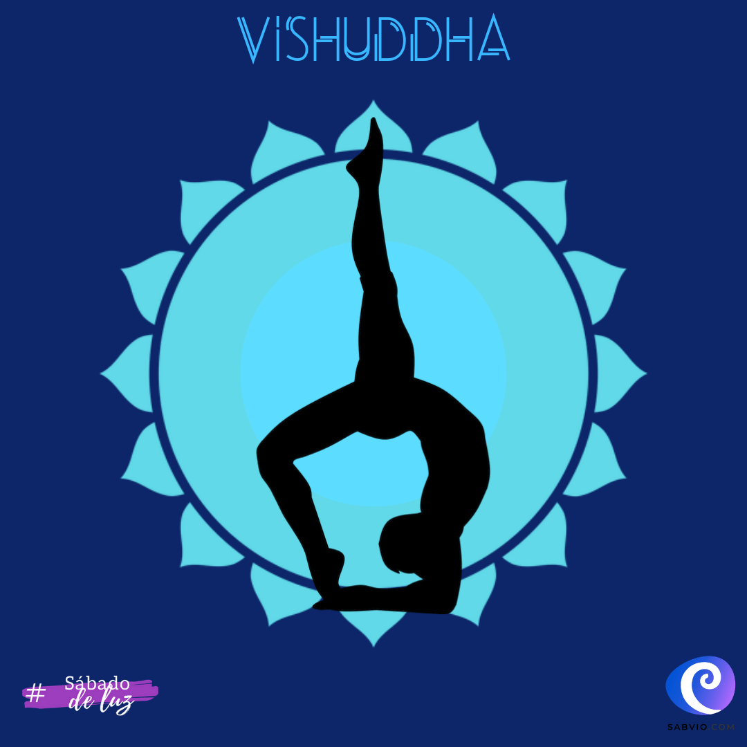 3er Chakra