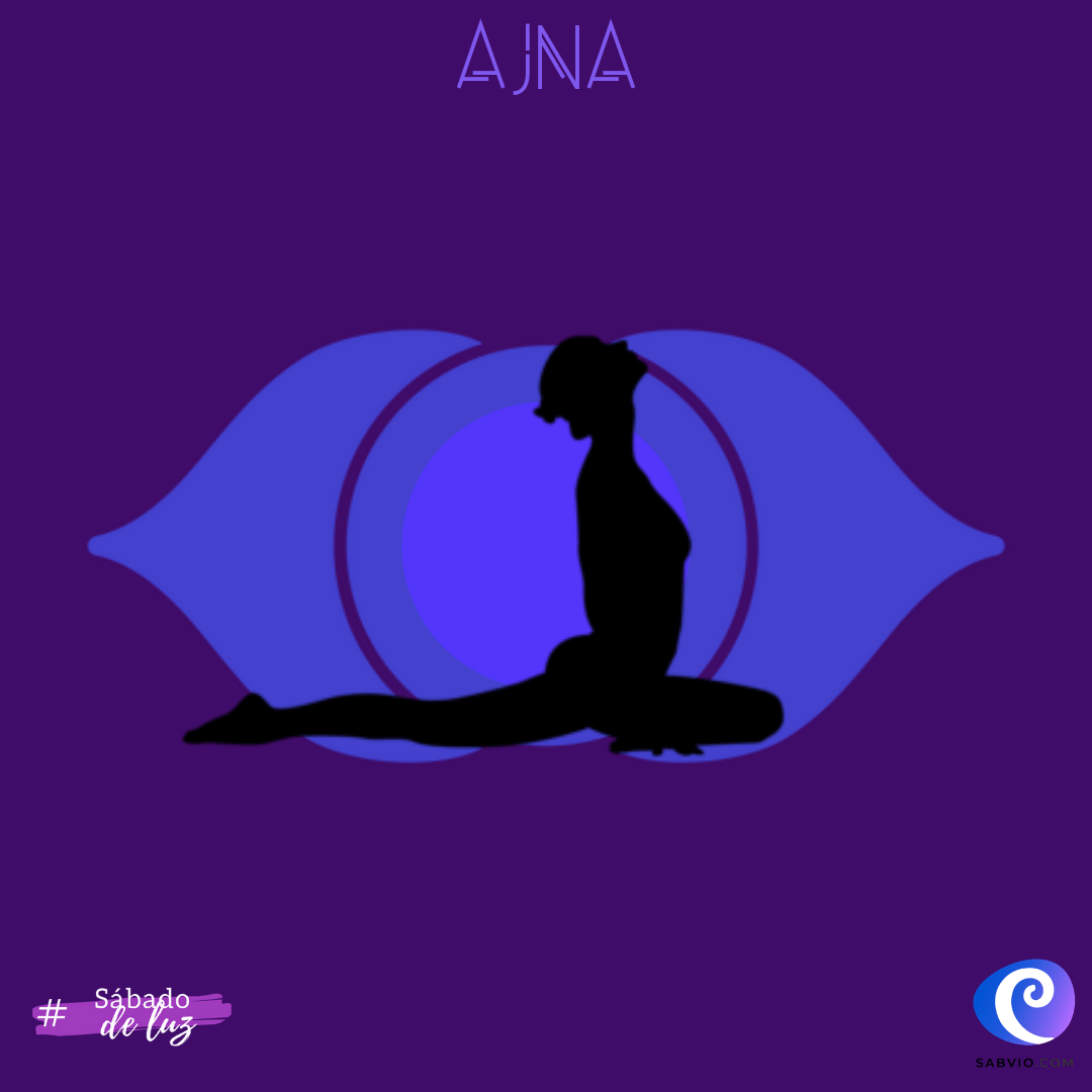 3er Chakra